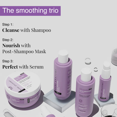 Innovist Ultra Smoothing Hair Mask